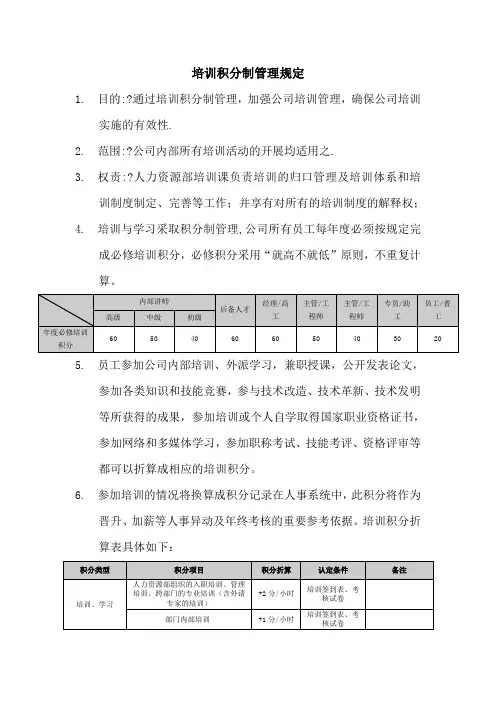 培训积分制管理规定