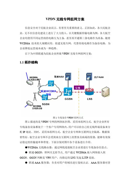 VPDN无线专网组网方案
