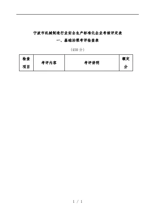 市机械制造业安全生产标准化考核评定表