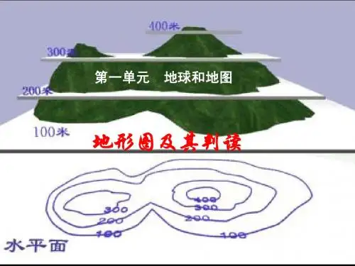 (3)等高地形图.1