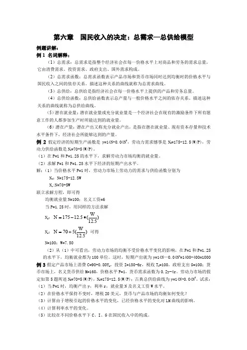 第六章国民收入的决定总需求—总供给模型