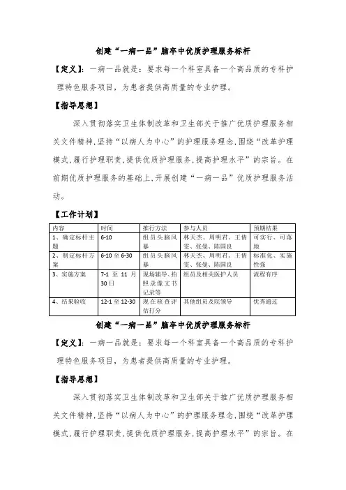 病区创“一病一品”标杆