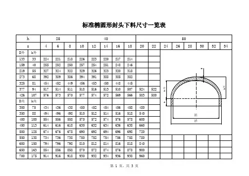 CAD标准椭圆封头下料尺寸