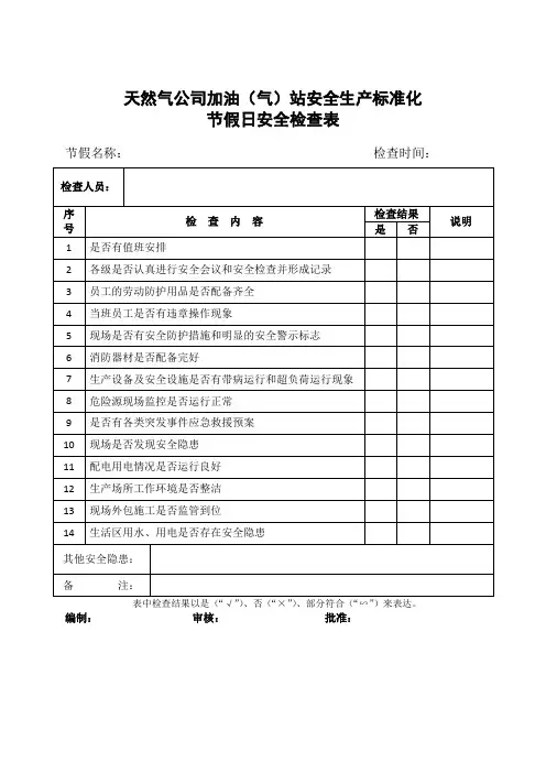 天然气公司加油(气)站安全生产标准化节假日安全检查表