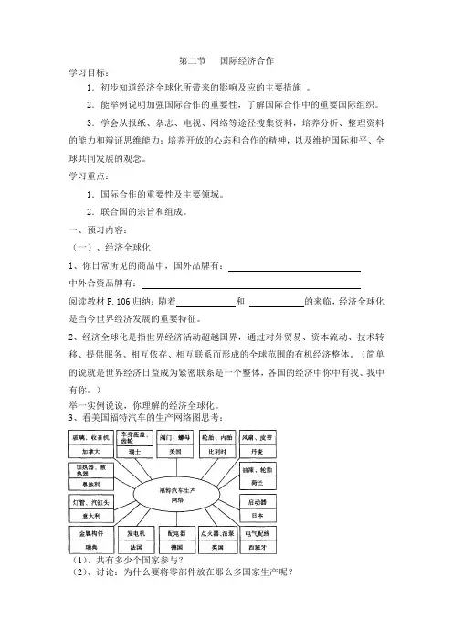 国际经济合作