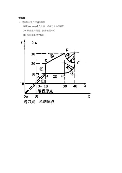 数控技术