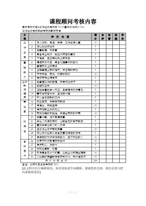 课程顾问考核内容