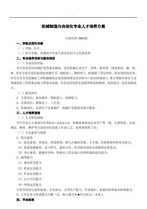 机械制造与自动化专业人才培养方案
