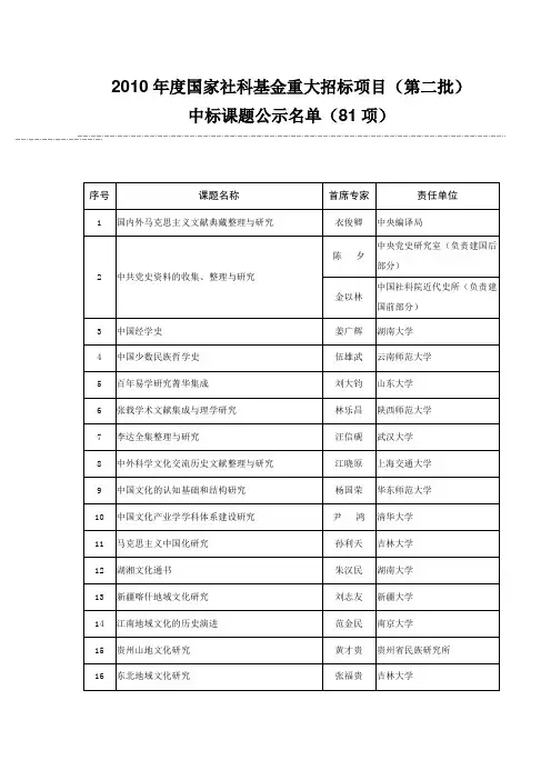 2010年度国家社科基金重大招标项目(第二批)