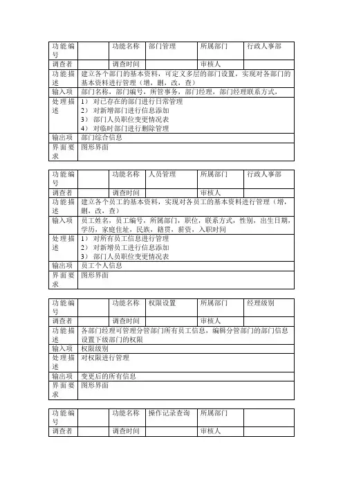 系统管理功能模块