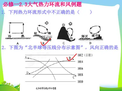 大气热力环流和风-课件