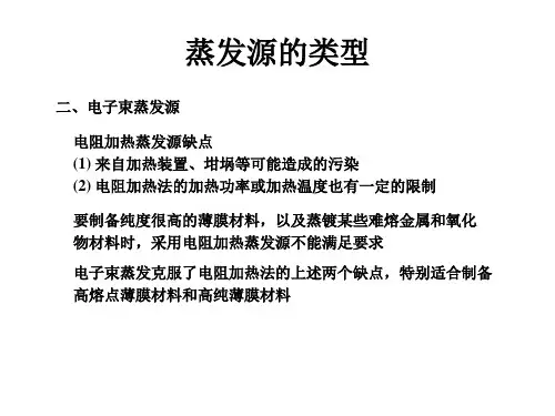 薄膜物理课件 (2)蒸发源的类型
