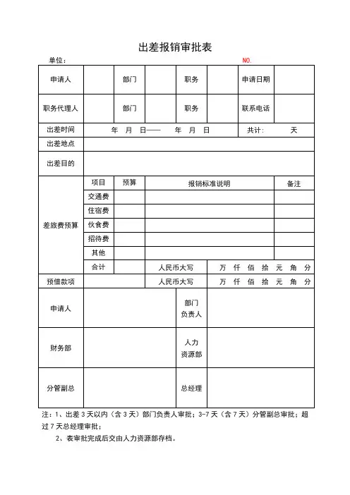 出差报销审批表