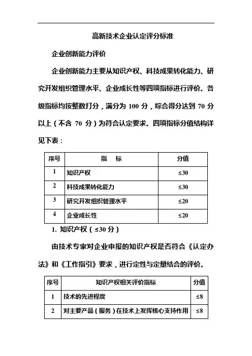 高新技术企业认定评分标准