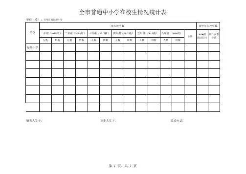 2016-2017学年中小学教师短缺情况统计表