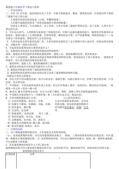 2016冀教版六年级科学下册复习资料及实验汇编