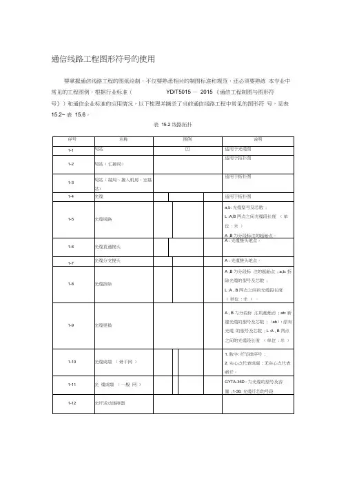 通信线路工程图形符号的使用