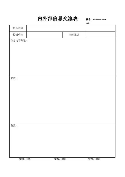 内外部信息交流表