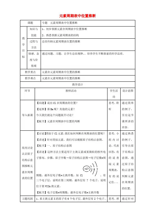 高一化学 1.1.4 专题 元素周期表位置推断教学设计