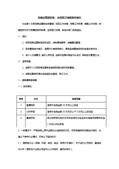 招商运营部合同签订流程操作指引。 (最终版)