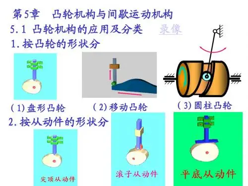 第5章 凸轮机构和间歇机构