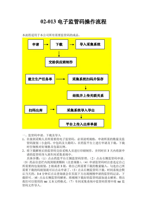 电子监管码操作流程