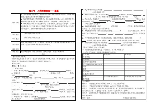 七年级地理上册 4.3 人类的聚居地——聚落导学案(1)(无答案)新人教版