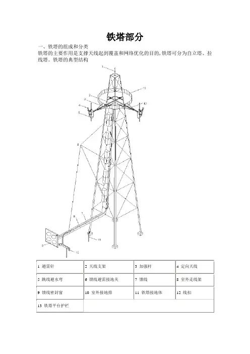 通信铁塔基础知识