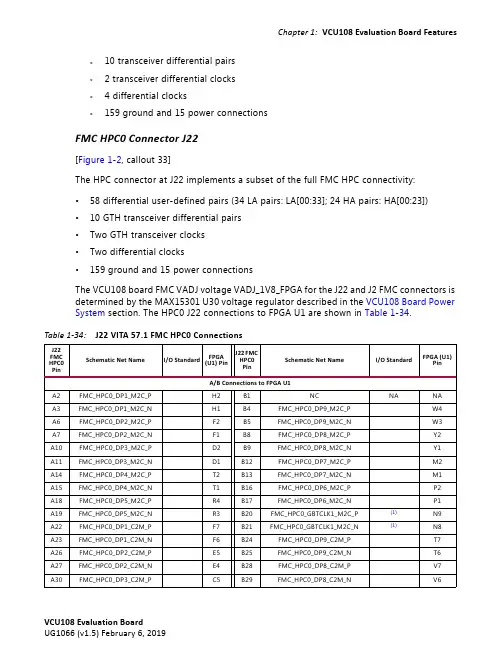 FPGA可编程逻辑器件芯片XCKU095-1FFVB1760C中文规格书