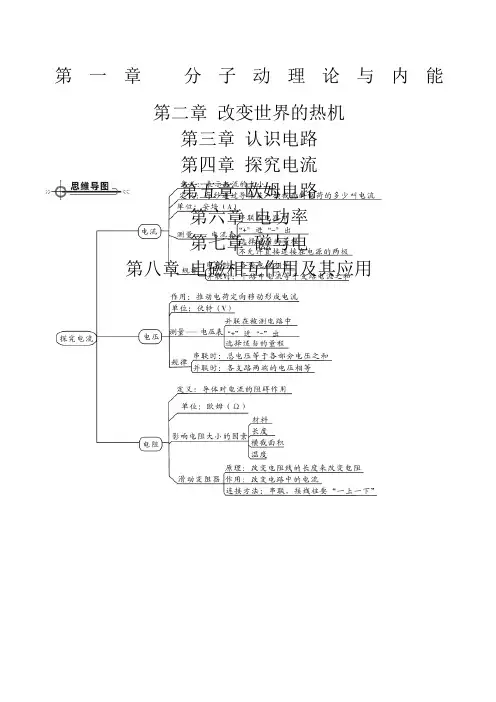 九年级上物理思维导图教科版