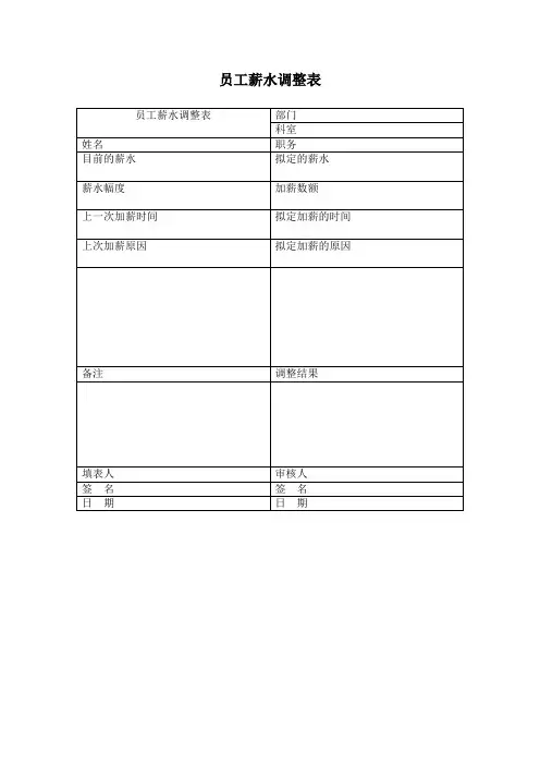 员工薪水调整表模板