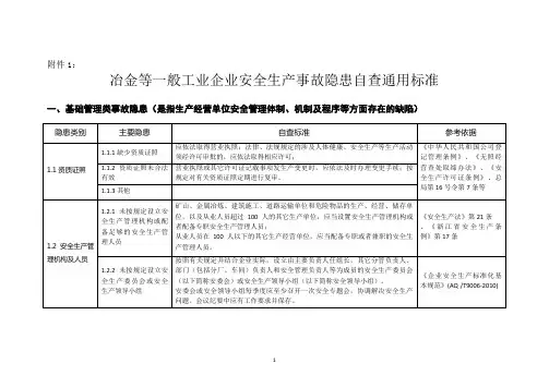 冶金等一般工业企业安全生产事故隐患自查通用标准