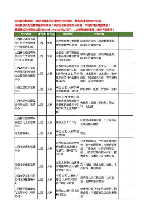 新版山西省营销中心工商企业公司商家名录名单联系方式大全102家