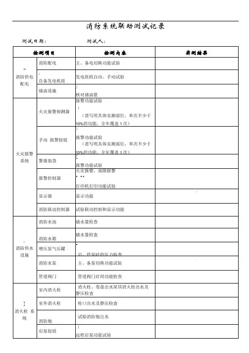 消防系统联动测试记录