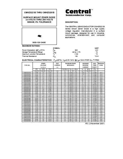 CMHZ5251B中文资料