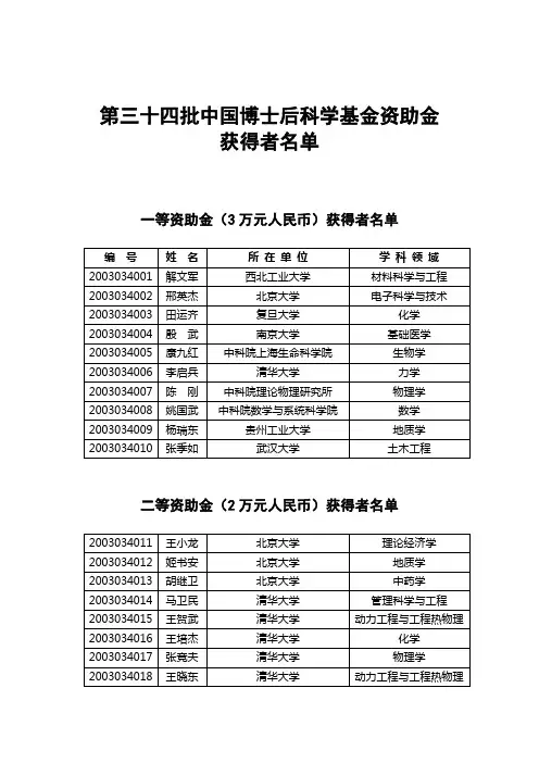 第三十四批中国博士后科学基金资助金