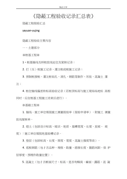 《隐蔽工程验收记录汇总表》