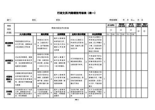 行政文员(内勤)绩效考核表