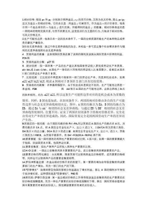 国际经济学 2