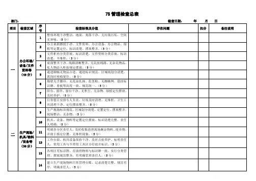 7S管理检查总表