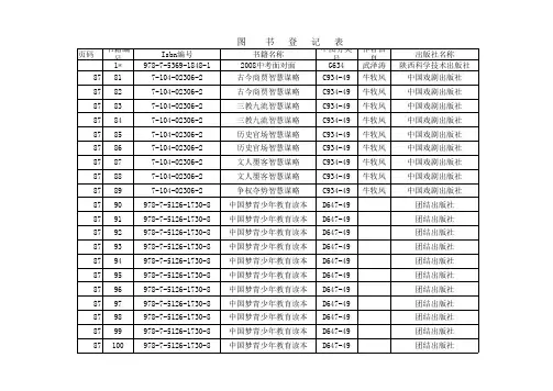 图书登记表 3