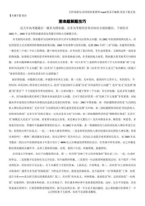 【政治】图表题解题技巧政治