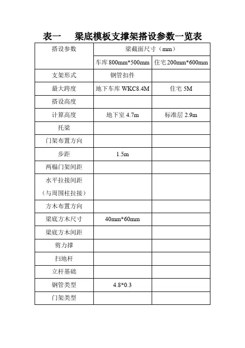 表一   梁底模板支撑架搭设参数一览表