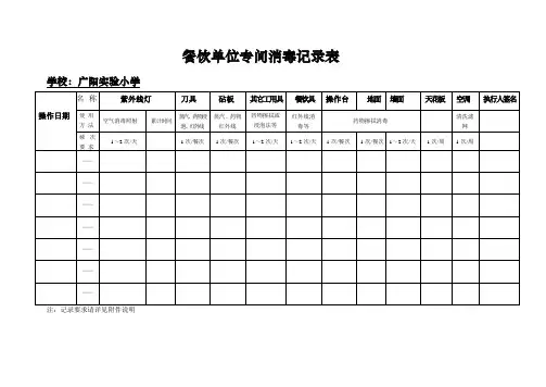 消毒记录表模板