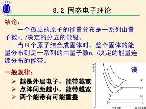 材料物理2010第1章8-2-1a1205