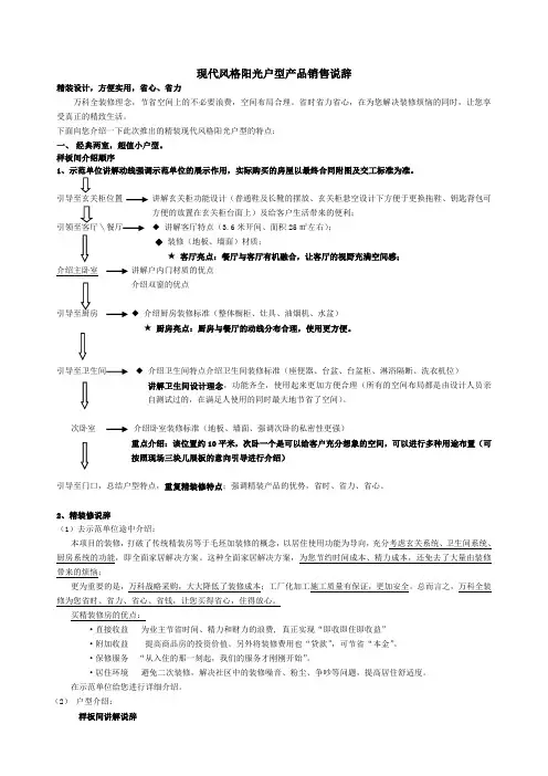 样板间说辞 2