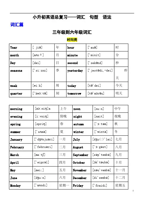 小升初英语总复习资料大全
