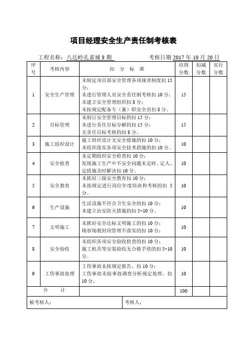 项目部安全生产责任制考核表 2