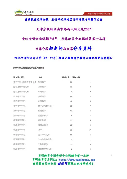2015年考研南开大学(07—12年)报录比数据育明教育天津分校绝密资料07