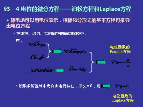 2010—Chap3 静电场和恒定电场C